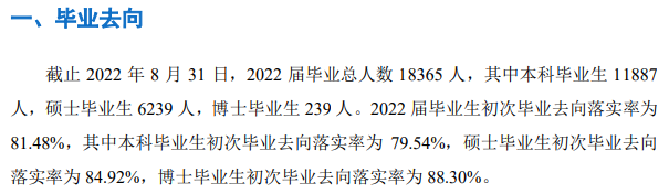 郑州大学就业率及就业前景怎么样,好就业吗？