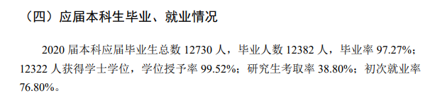 郑州大学就业率及就业前景怎么样,好就业吗？