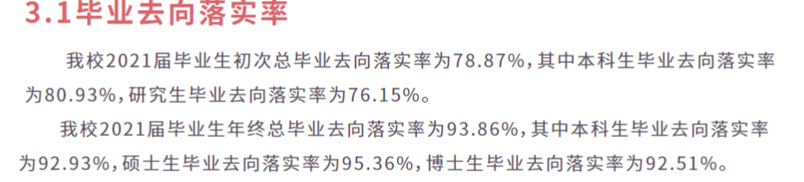 苏州大学就业率及就业前景怎么样,好就业吗？