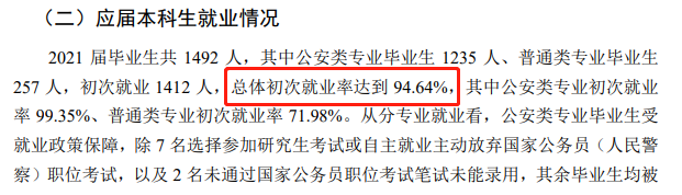 江苏警官学院就业率及就业前景怎么样,好就业吗？