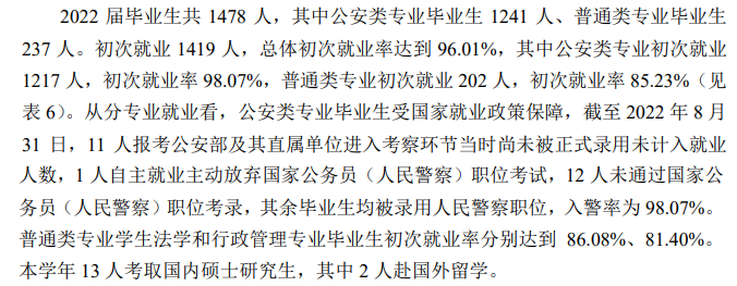 江苏警官学院就业率及就业前景怎么样,好就业吗？