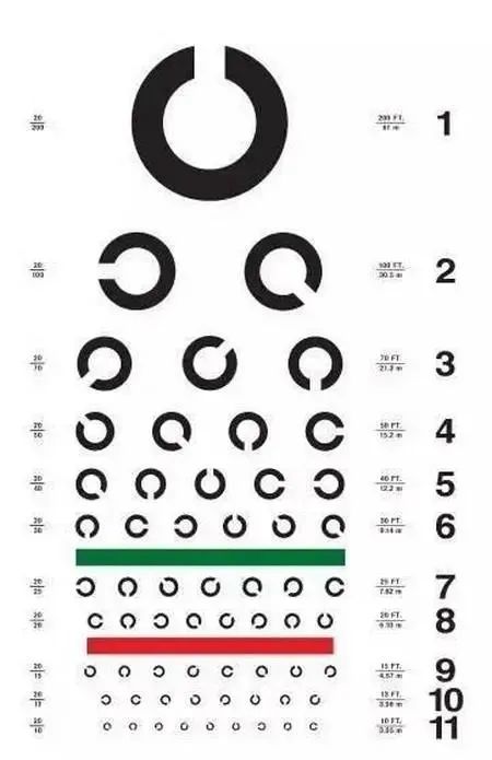 视力表为什么要用字母“E”,而不是ABCD其他字母呢