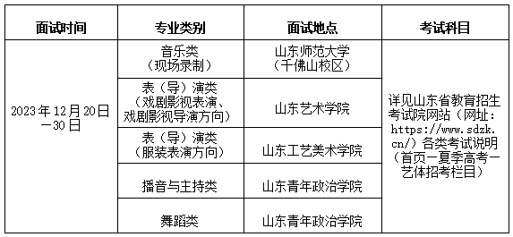 2024年山东艺考时间具体安排,山东艺术类统考是几月几日