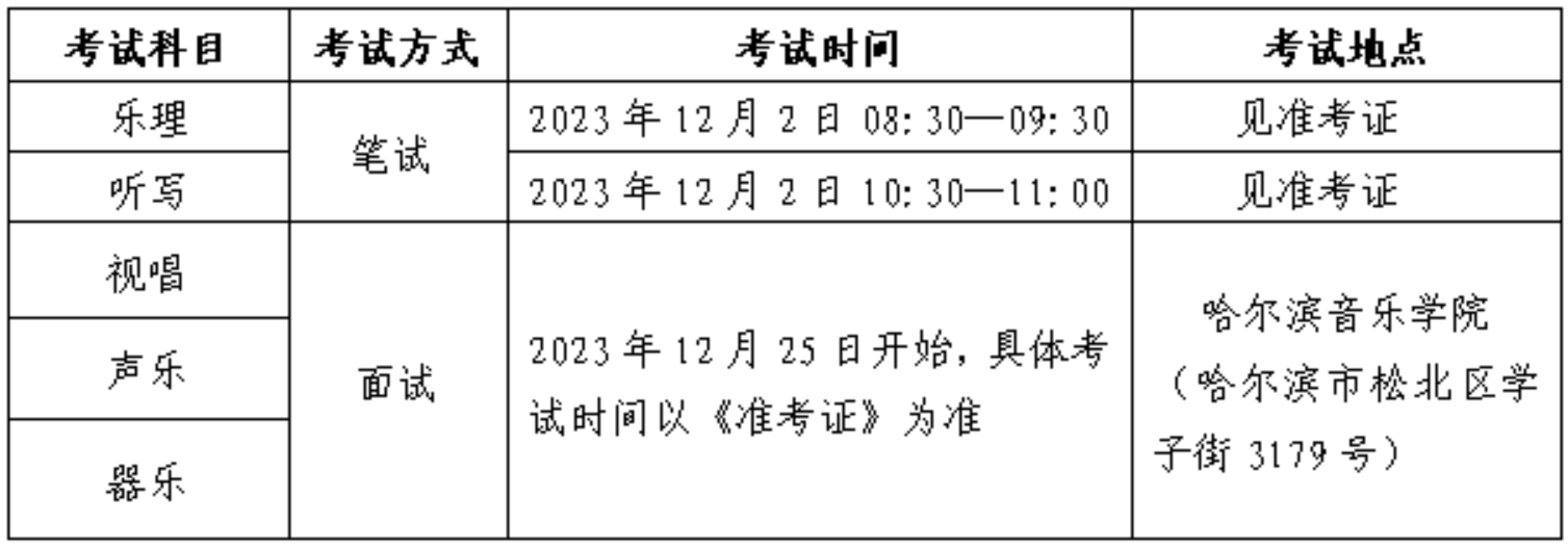 2024年黑龙江艺考时间具体安排,黑龙江艺术类统考是几月几日