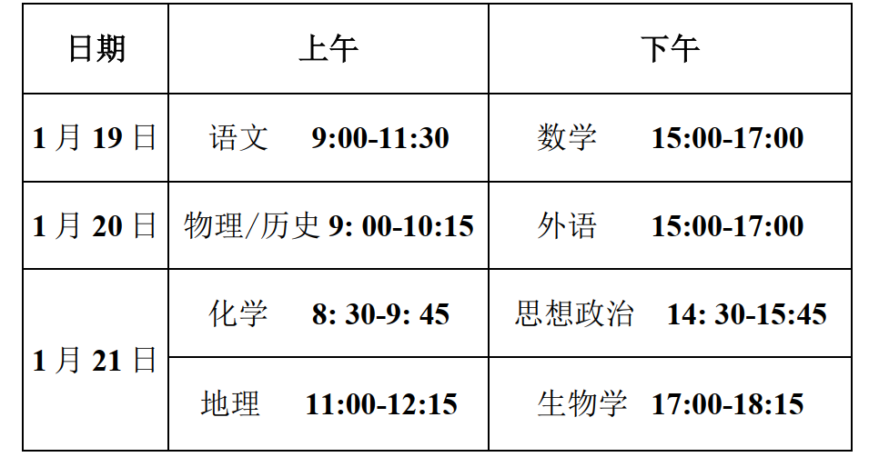 2024年七省联考物理试卷及答案解析