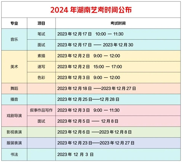 2024年湖南艺考时间具体安排,湖南艺术类统考是几月几日