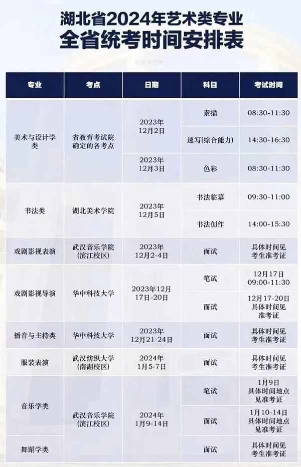 2024年湖北艺考时间具体安排,湖北艺术类统考是几月几日