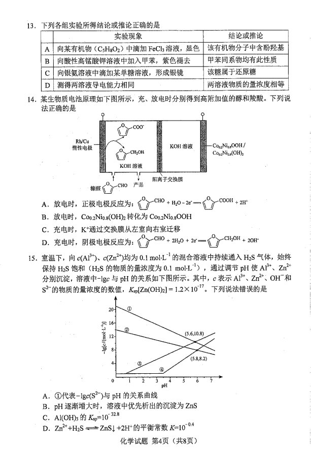 新高考2024七省联考化学试卷及答案解析