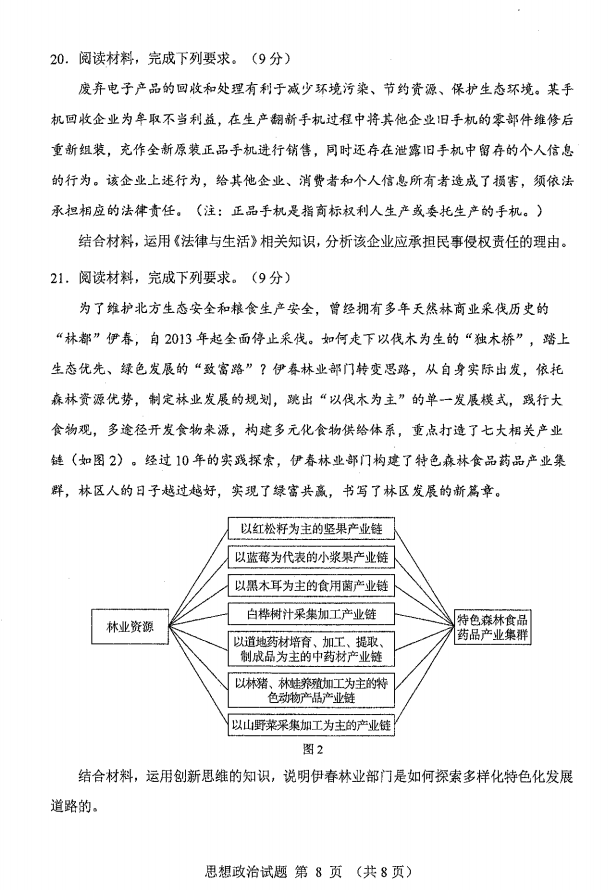 新高考2024九省联考政治试卷及答案解析