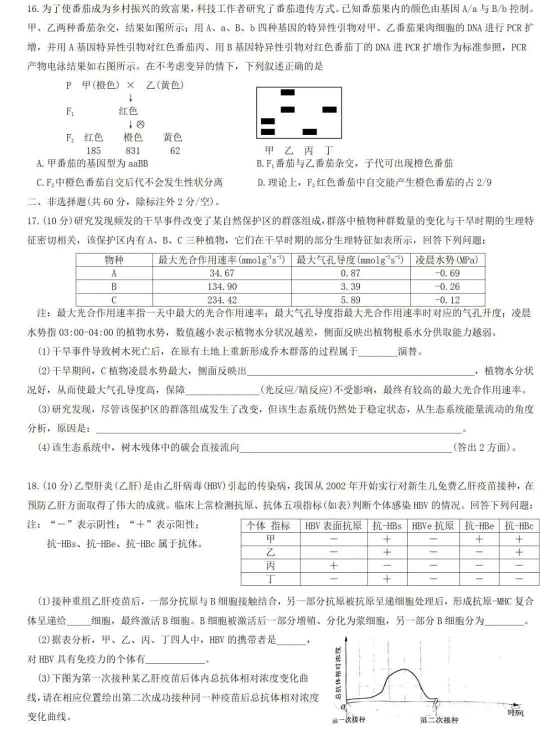 新高考2024七省联考生物试卷及答案解析