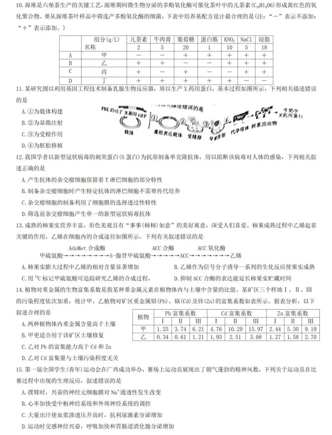 新高考2024七省联考生物试卷及答案解析