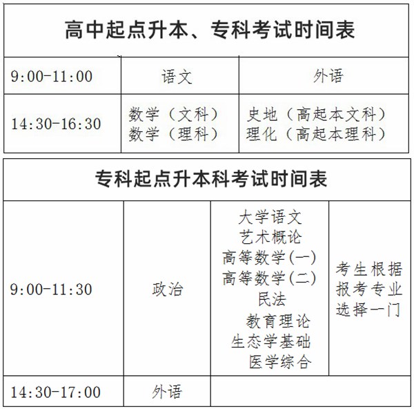 2024年江苏成考时间及科目安排一览表