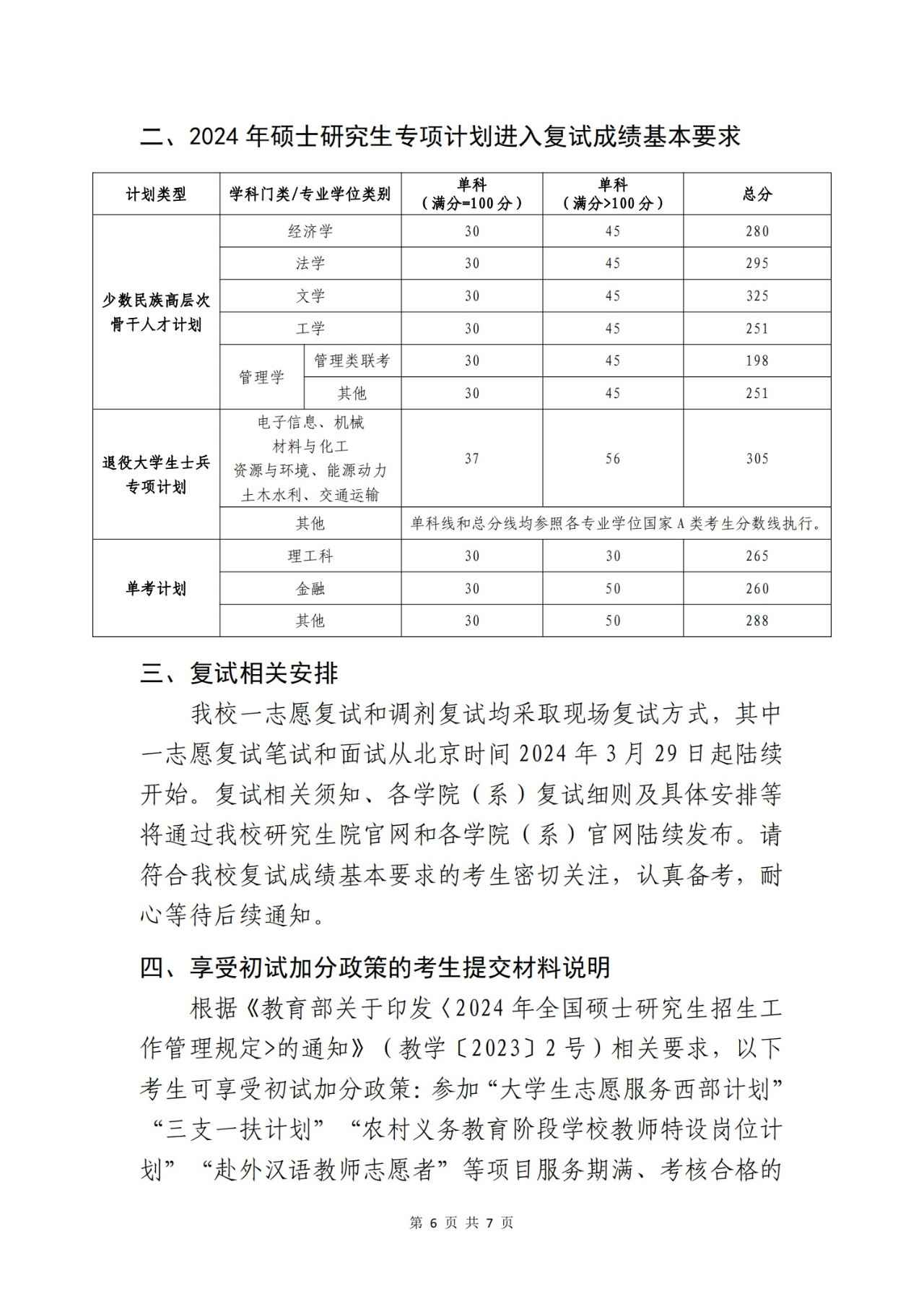 2024年河海大学各专业考研复试分数线一览表（含2023年）