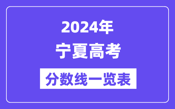 2024年宁夏高考分数线一览表（含一本,二本,专科分数线）