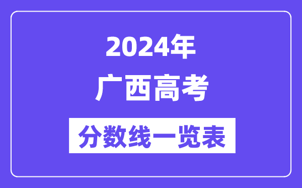 2024年广西高考分数线一览表（含一本,二本,专科分数线）