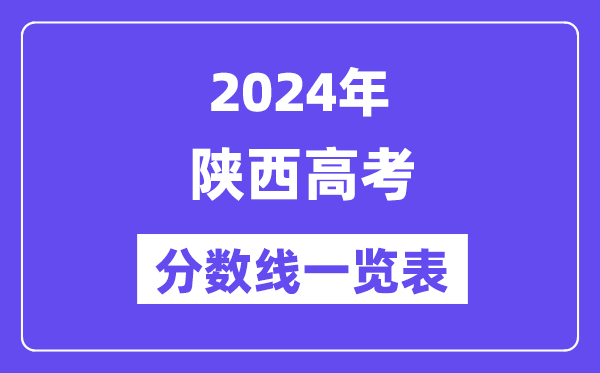 2024年陕西高考分数线一览表（含一本,二本,专科分数线）