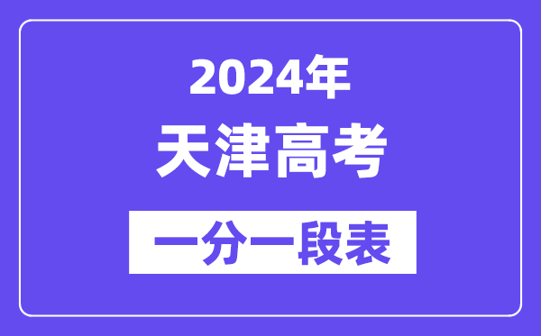 2024天津高考一分一段表,查询位次及排名（完整版）