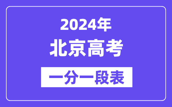 2024北京高考一分一段表,查询位次及排名（完整版）