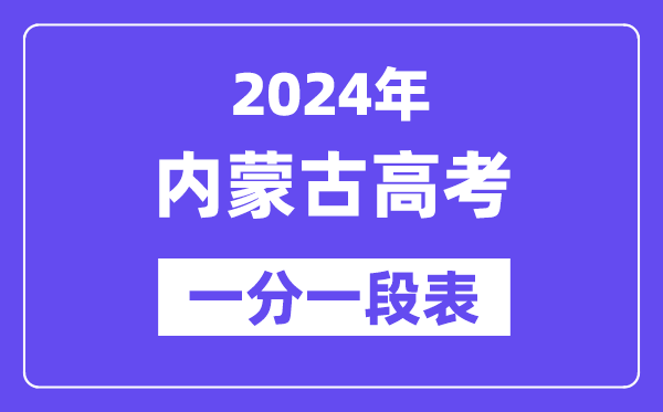 2024内蒙古高考一分一段表,查询位次及排名（完整版）