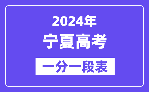 2024宁夏高考一分一段表,查询位次及排名（完整版）