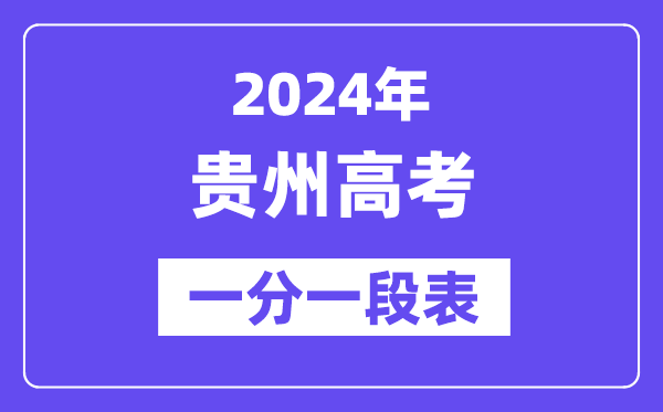 2024贵州高考一分一段表,查询位次及排名（完整版）