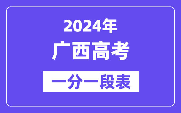 2024广西高考一分一段表,查询位次及排名（完整版）