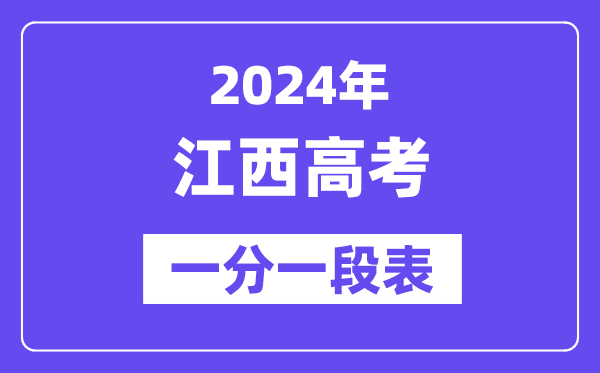 2024江西高考一分一段表,查询位次及排名（完整版）