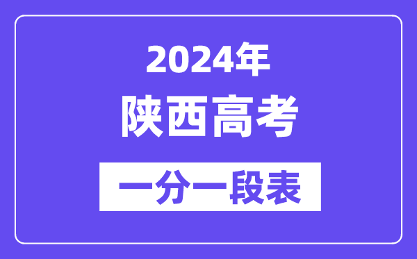 2024陕西高考一分一段表,查询位次及排名（完整版）