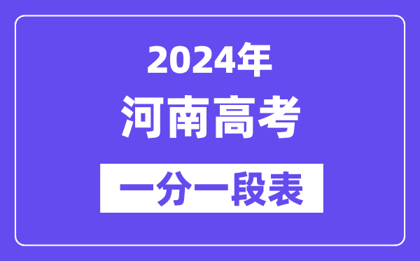 2024河南高考一分一段表,查询位次及排名（完整版）