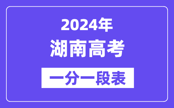 2024湖南高考一分一段表,查询位次及排名（完整版）