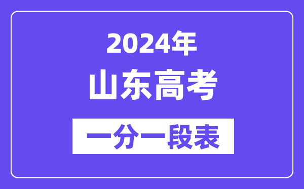 2024山东高考一分一段表,查询位次及排名（完整版）