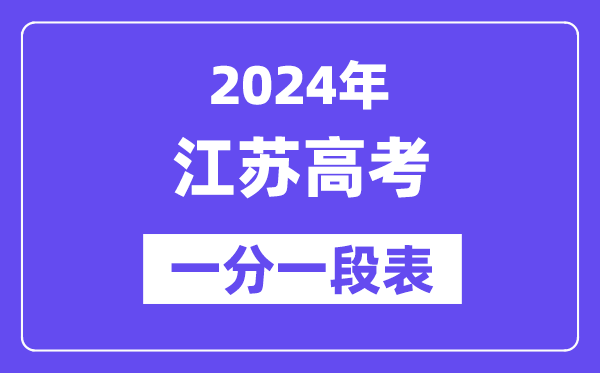 2024江苏高考一分一段表,查询位次及排名（完整版）