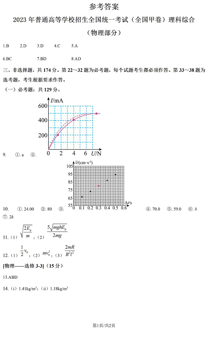 2024年广西高考理综试卷真题及答案解析（完整版）