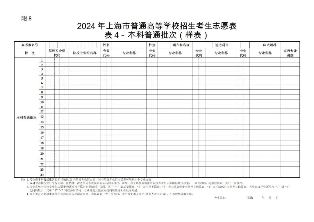 024年上海高考志愿表填写样本（附填报时间和入口）