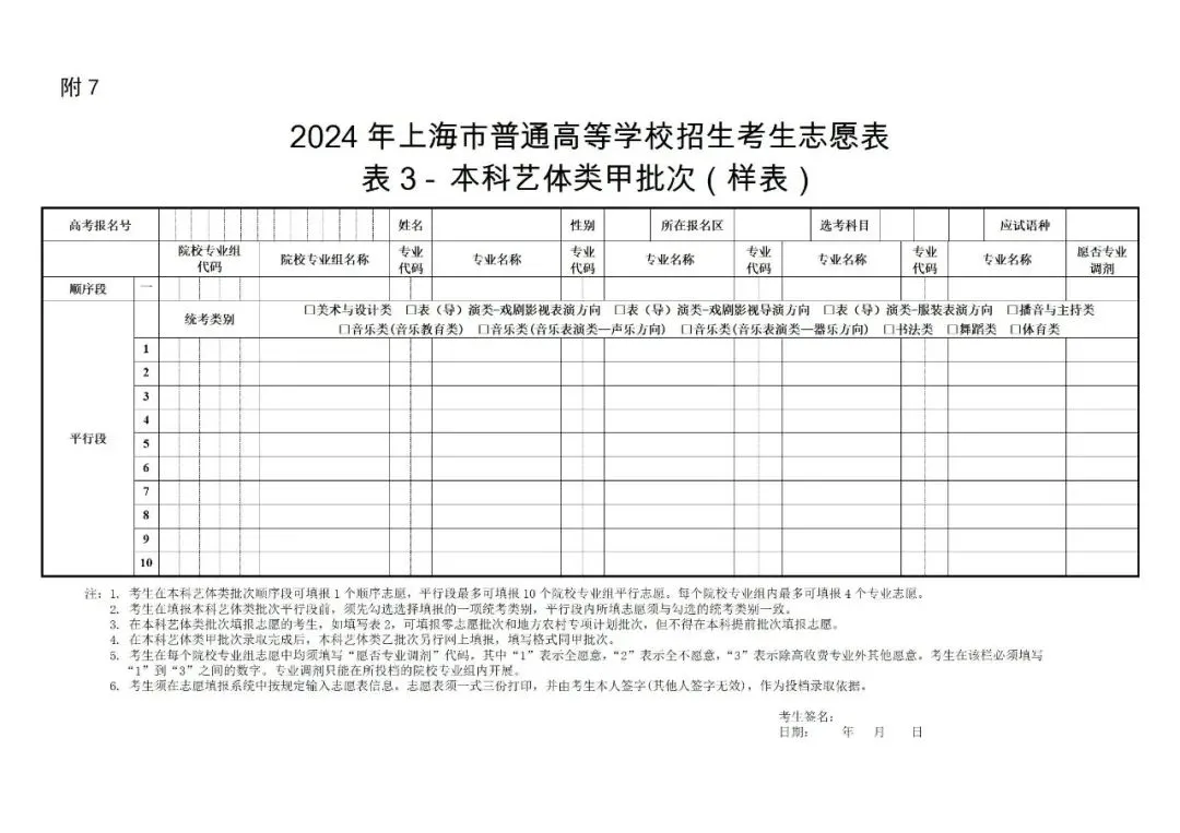 2024年上海高考志愿填报指南（附志愿表填写样本）