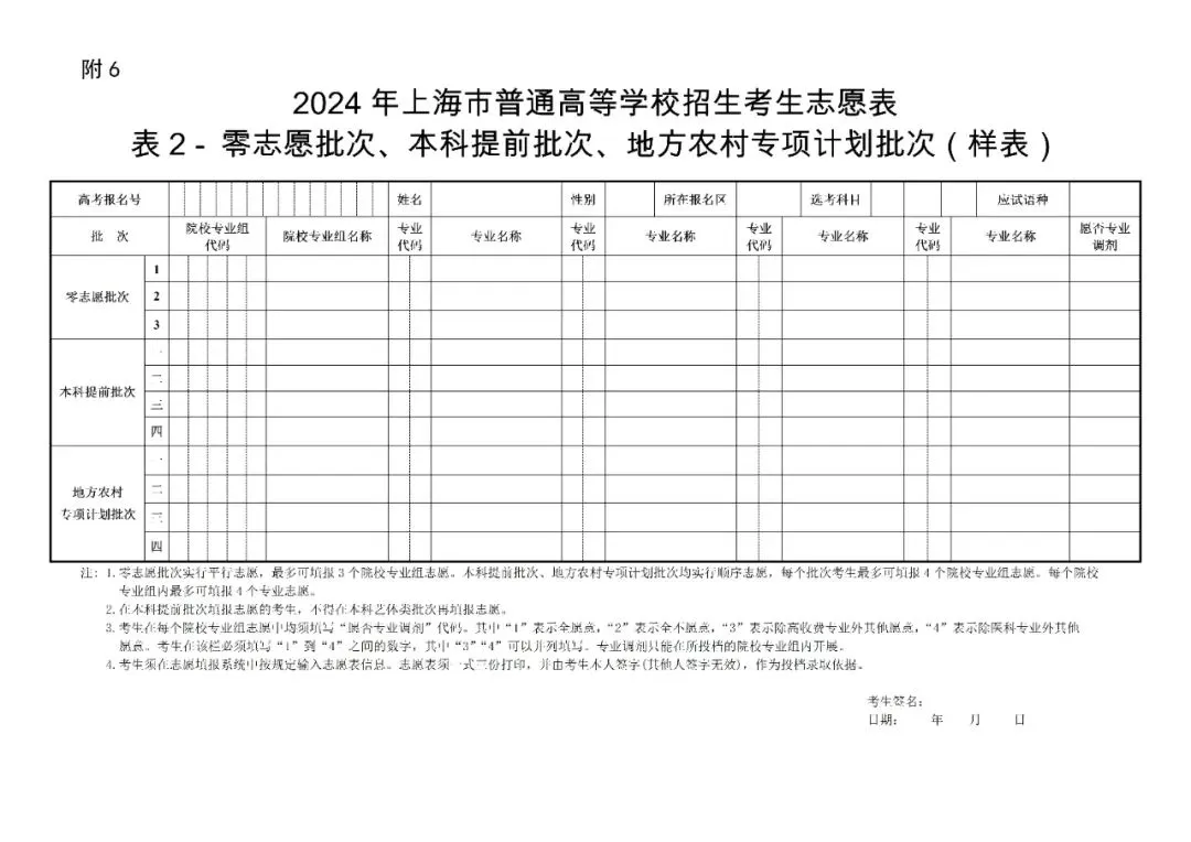 2024年上海高考志愿填报指南（附志愿表填写样本）