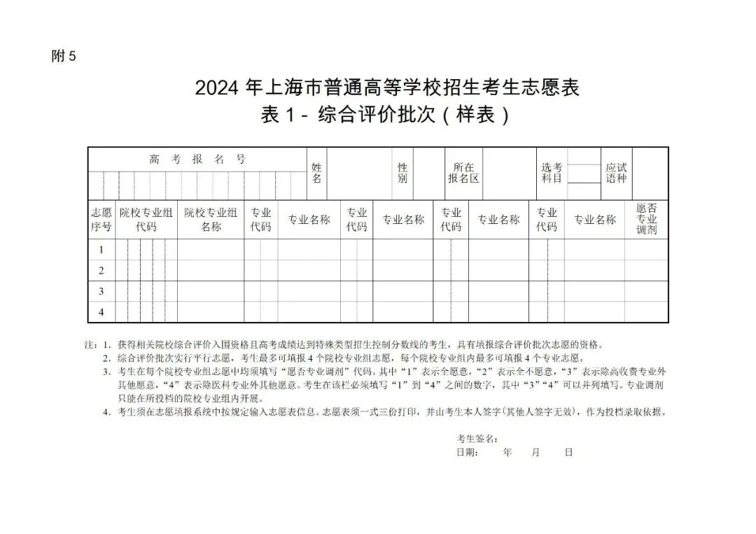 2024年上海高考志愿填报指南（附志愿表填写样本）