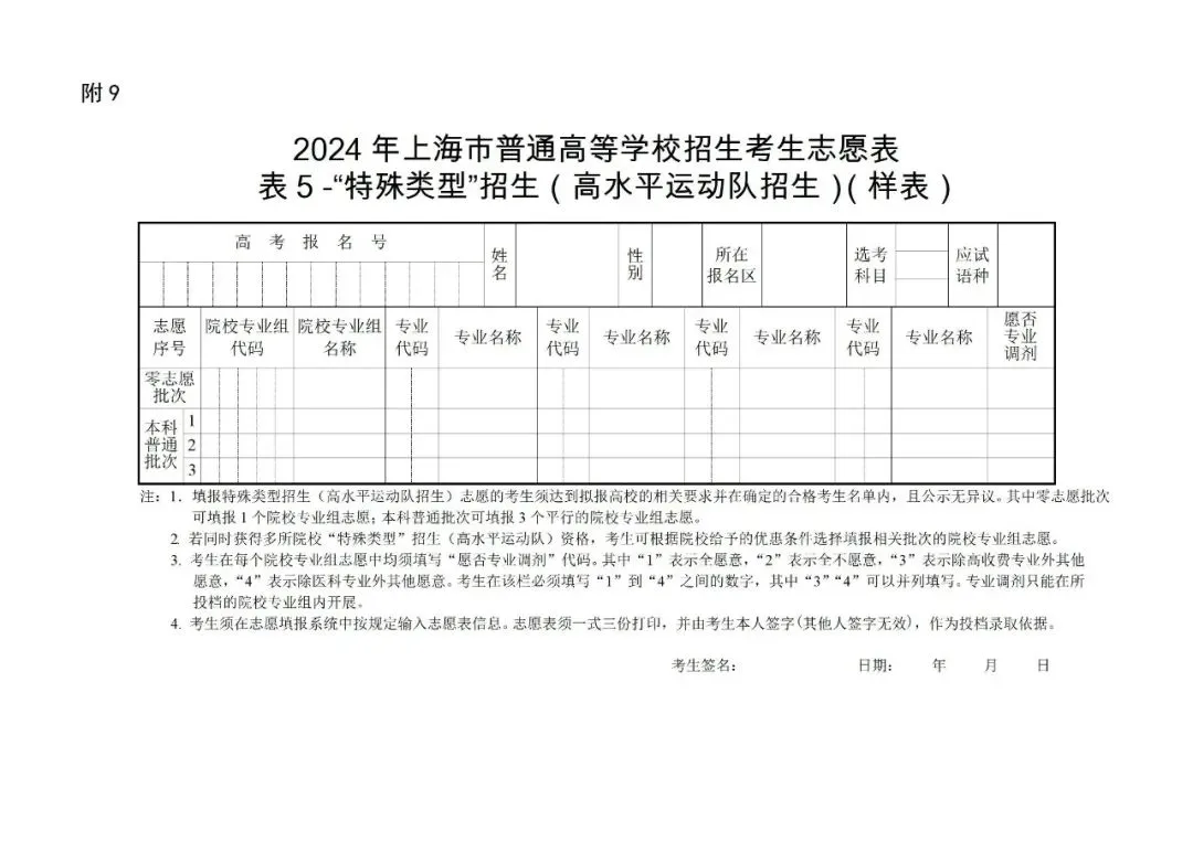 024年上海高考志愿表填写样本（附填报时间和入口）