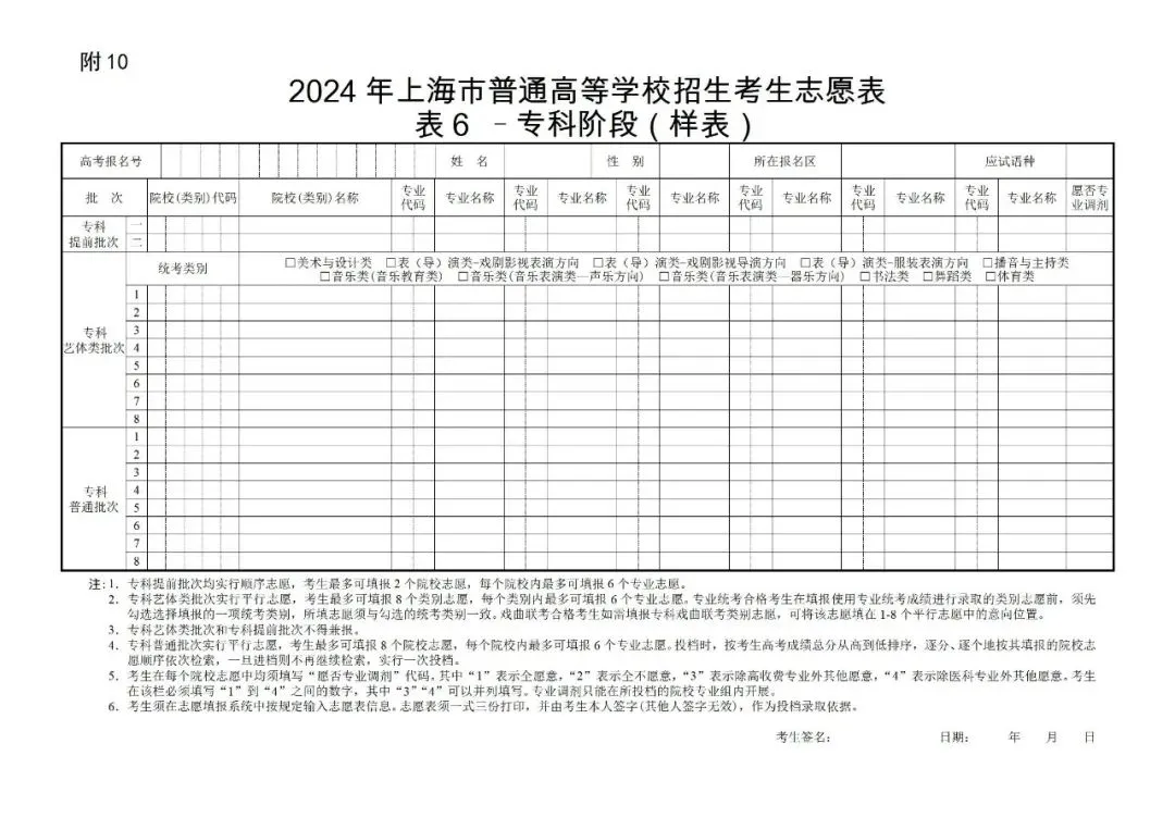 024年上海高考志愿表填写样本（附填报时间和入口）