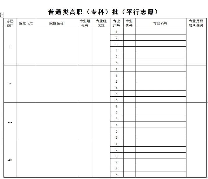 2024年黑龙江高考志愿表填写样本（附填报时间和入口）