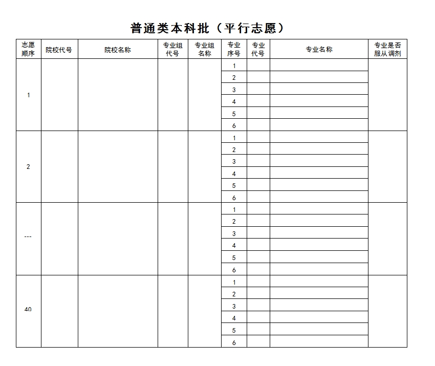 2024年黑龙江高考志愿填报指南（附志愿表填写样本）