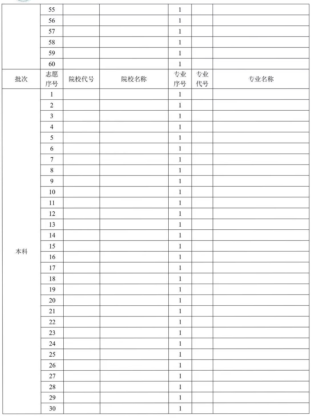 2024年贵州高考志愿表填写样本（附填报时间和入口）