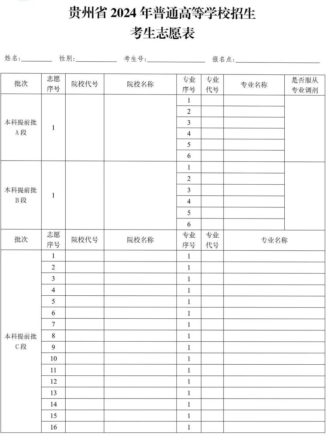 2024年贵州高考志愿表填写样本（附填报时间和入口）