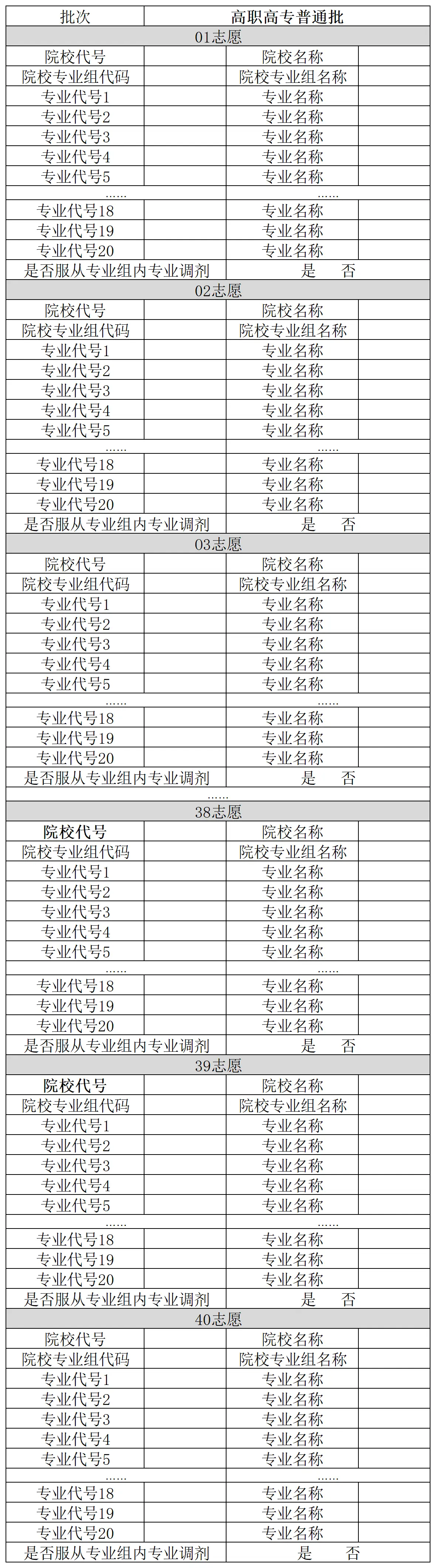 2024年广西高考志愿填报指南（附志愿表填写样本）