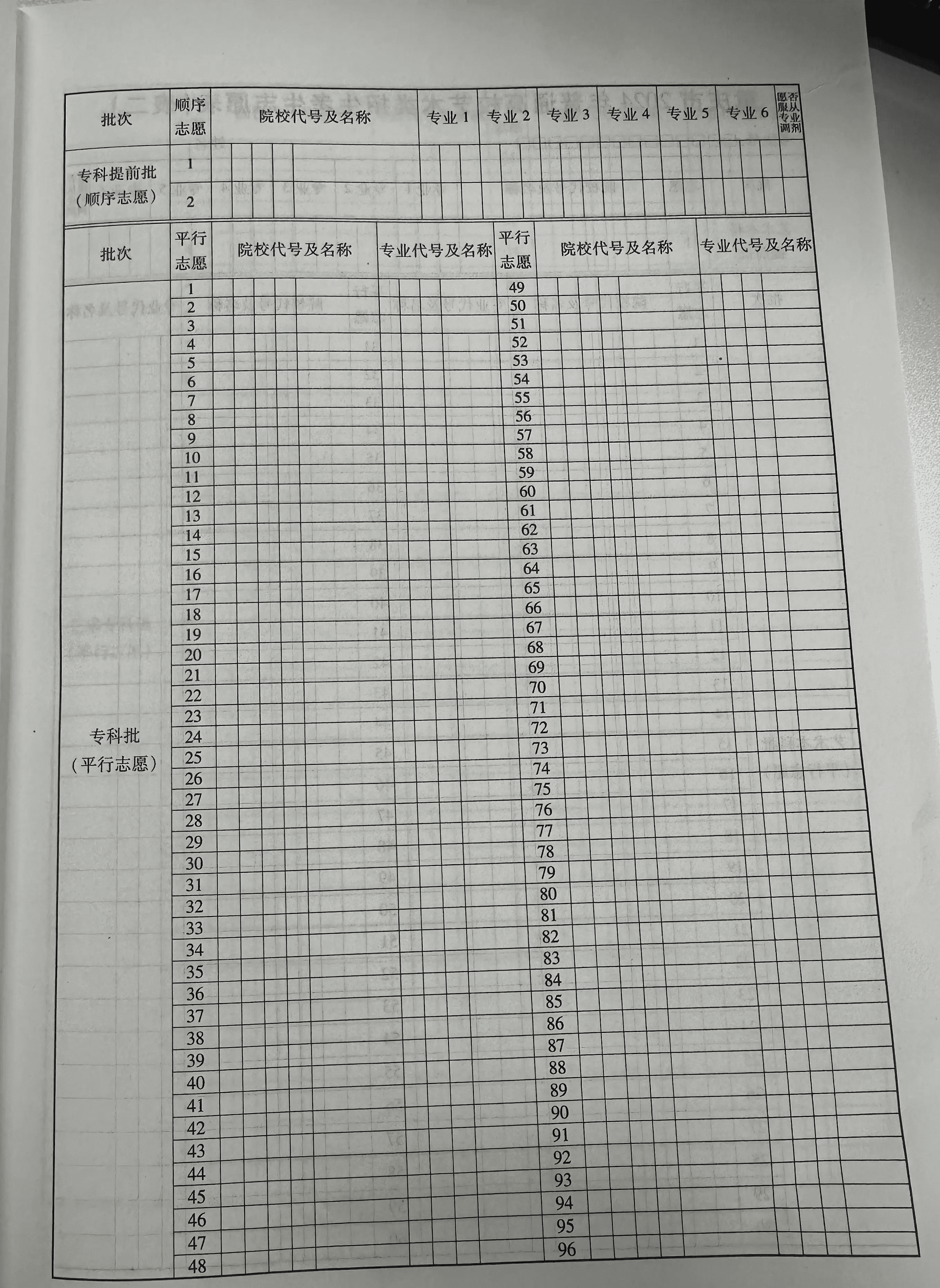 2024年重庆高考志愿表填写样本（附填报时间和入口）