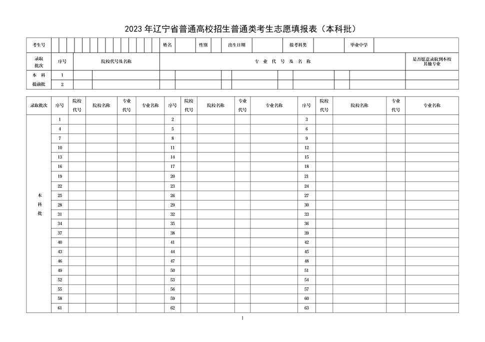 2024年辽宁高考志愿填报指南（附志愿表填写样本）