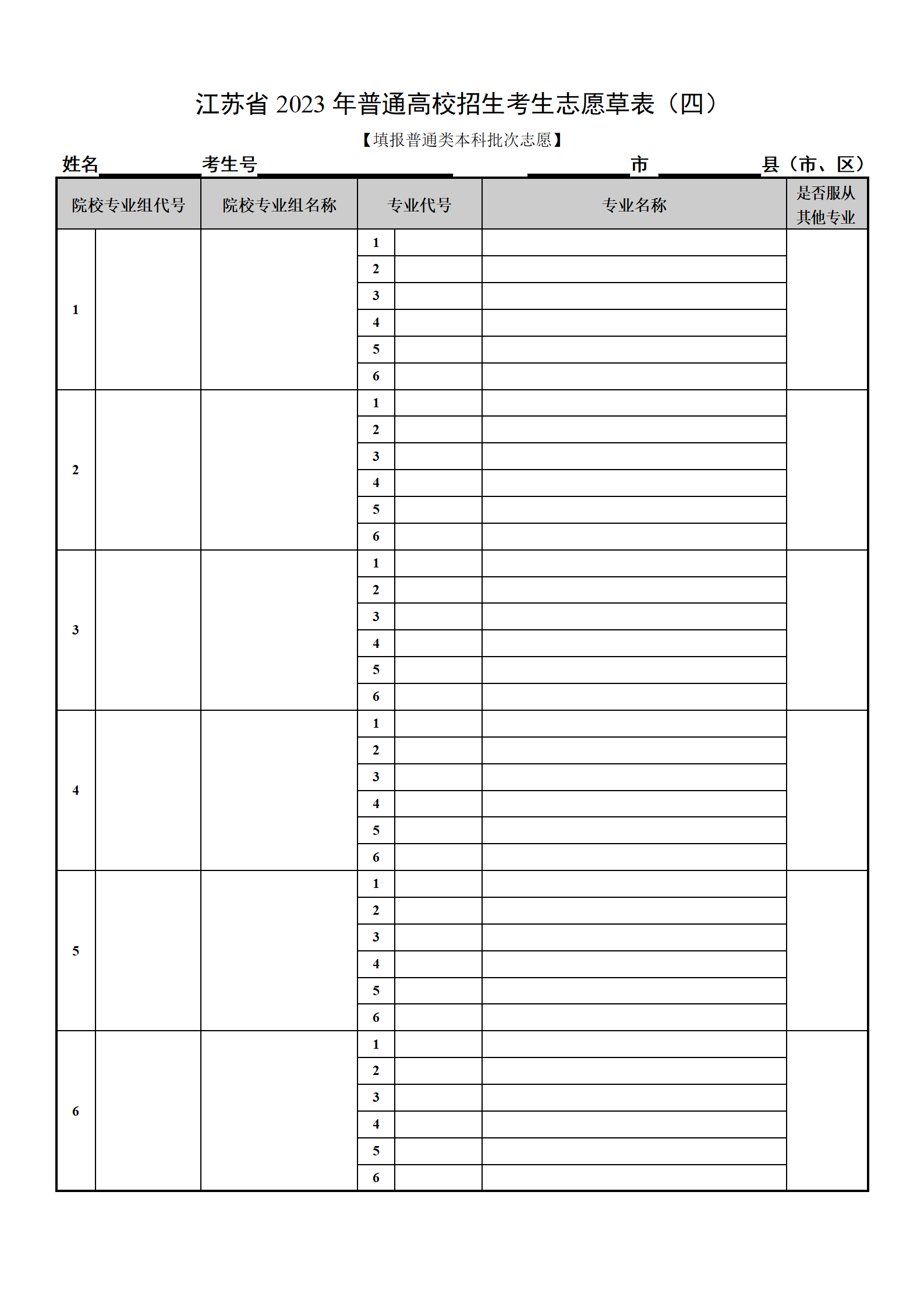 2024年江苏高考志愿填报指南（附志愿表填写样本）