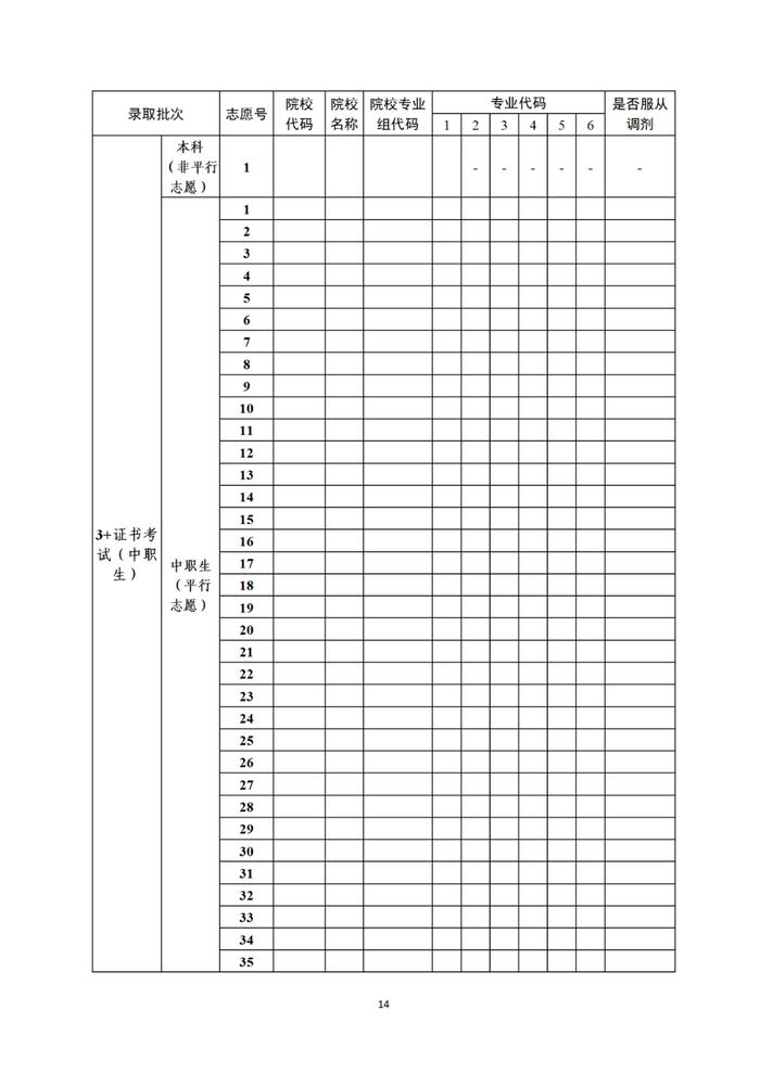 2024年广东高考志愿表填写样本（附填报时间和入口）