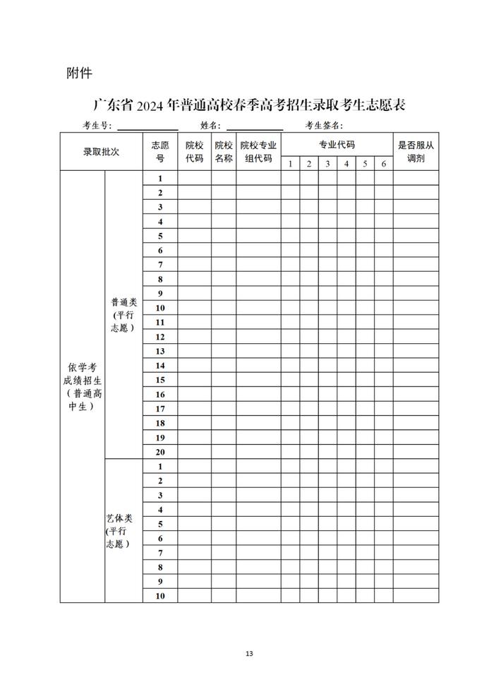 2024年广东高考志愿表填写样本（附填报时间和入口）