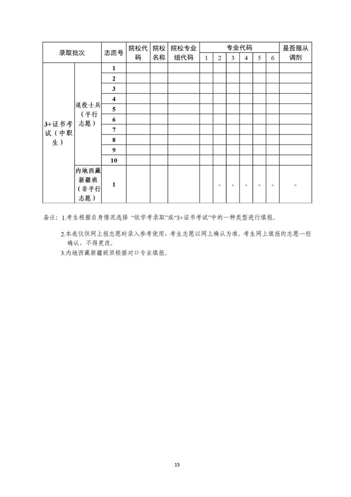 2024年广东高考志愿表填写样本（附填报时间和入口）